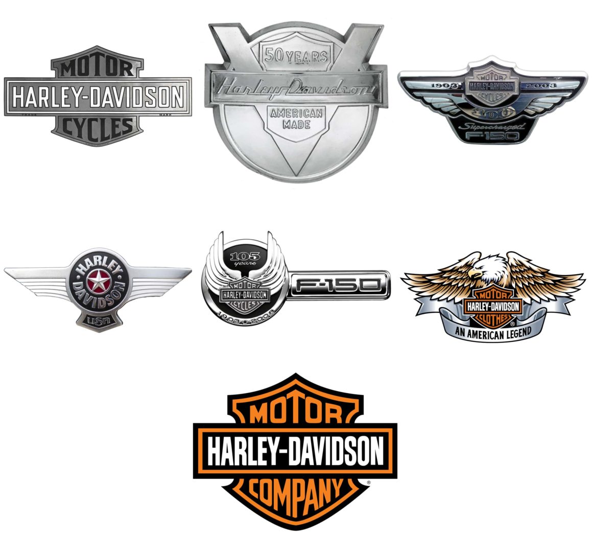  Harley  Davidson  motorcycle  logo  history and Meaning bike  