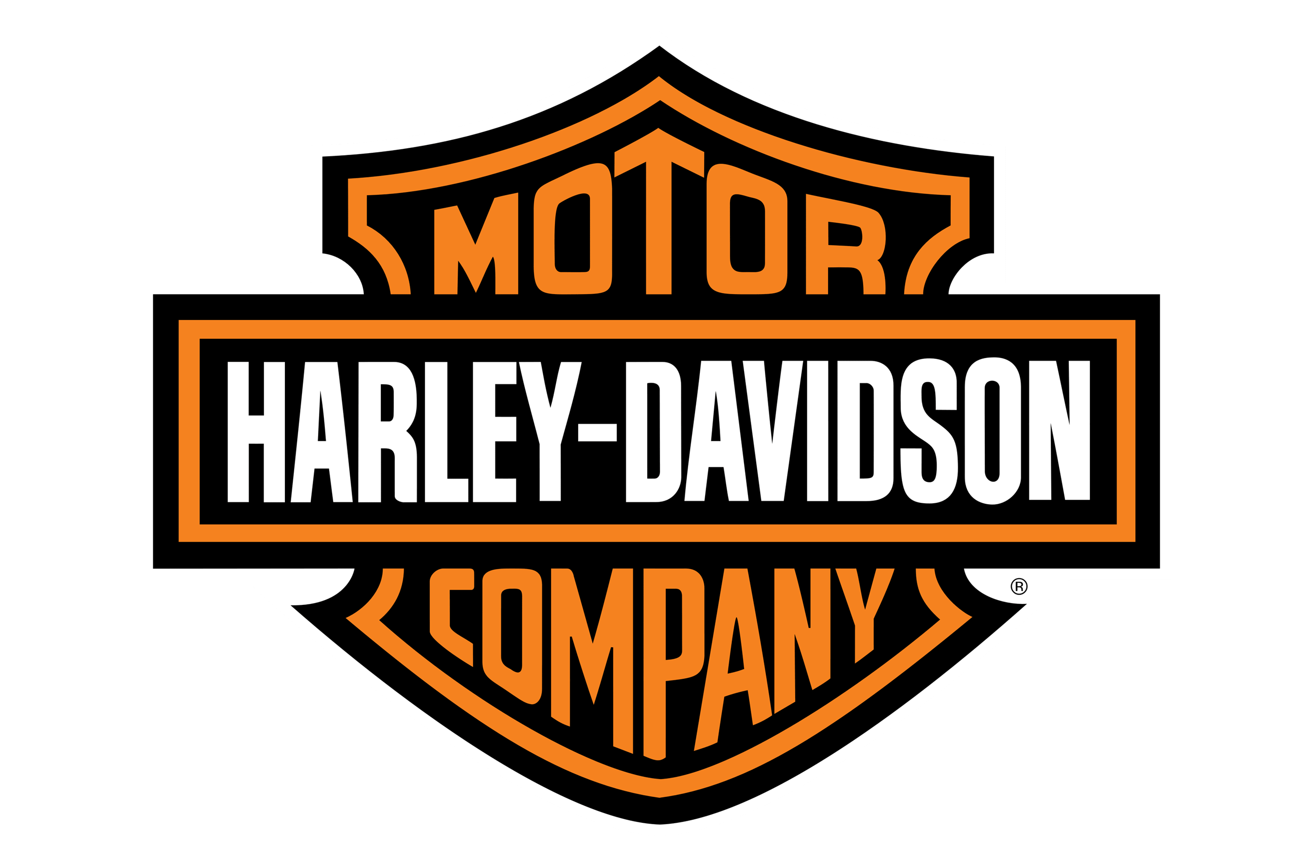 Harley-Davidson motorcycle logo history and Meaning, bike emblem