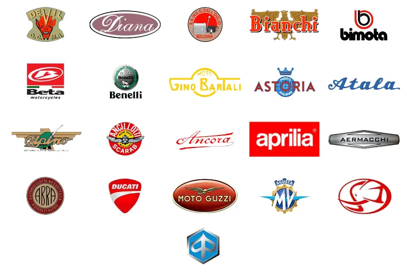 Motorcycle Brands And Logos, Motorbike Logos | annadesignstuff.com