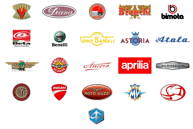 Motorcycle Brands And Logos Motorbike Logos