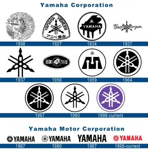Yamaha logo history