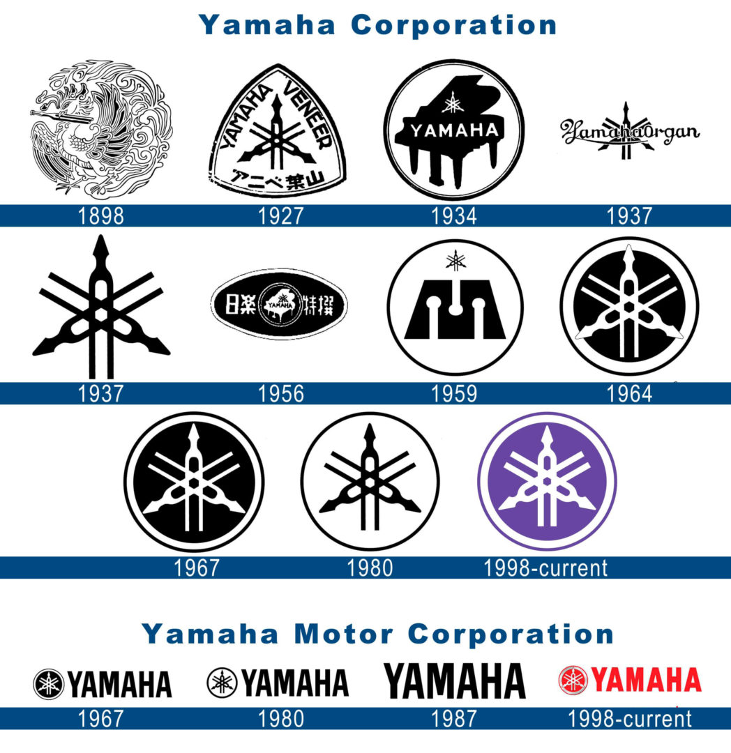 Yamaha logo jelentése